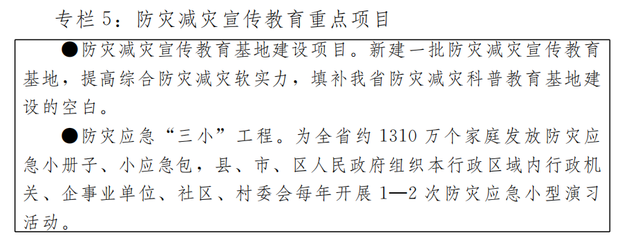 云南省“十二五”综合防灾减灾规划通知音像制品制作的意义与实施